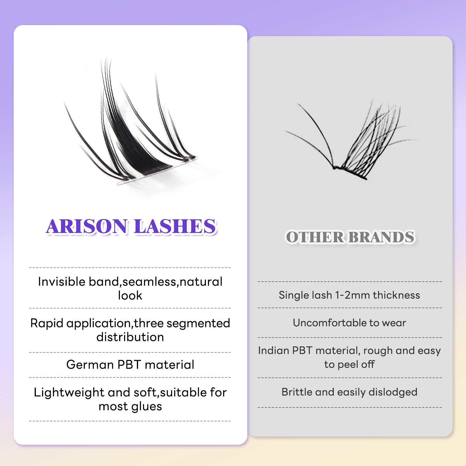 Kępki rzęs Naturalny krzywizna – Eyelash Extension No 9 recenzja i cena