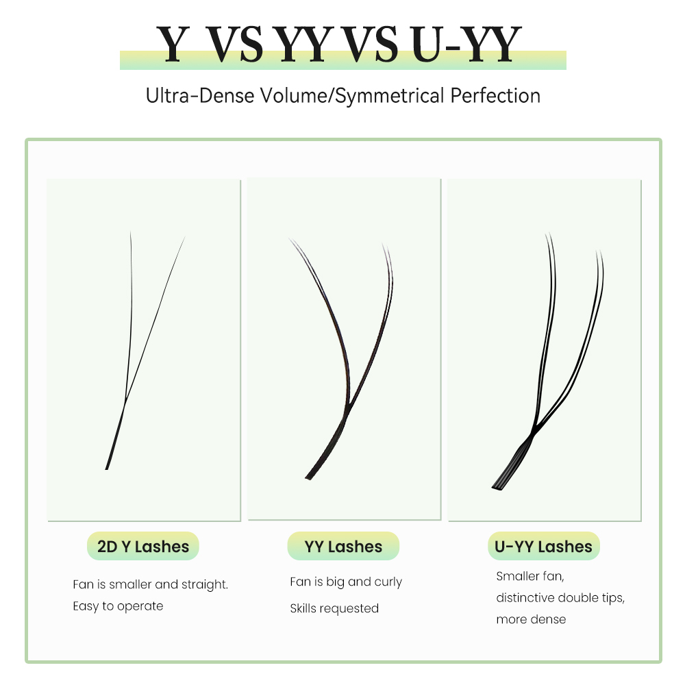 Yelix Y/YY Rzęsy z Podwójnymi  – Eyelash Extension Double Volume recenzja i cena