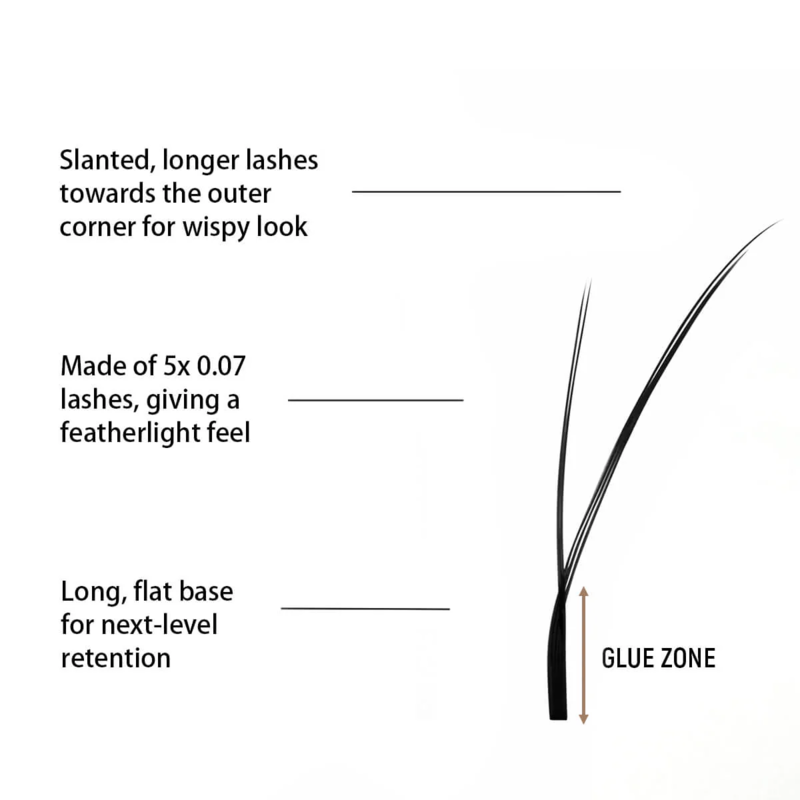 SENSE LASHES Fox YY Shape Eyel – Eyelash Extension C Curl recenzja i cena