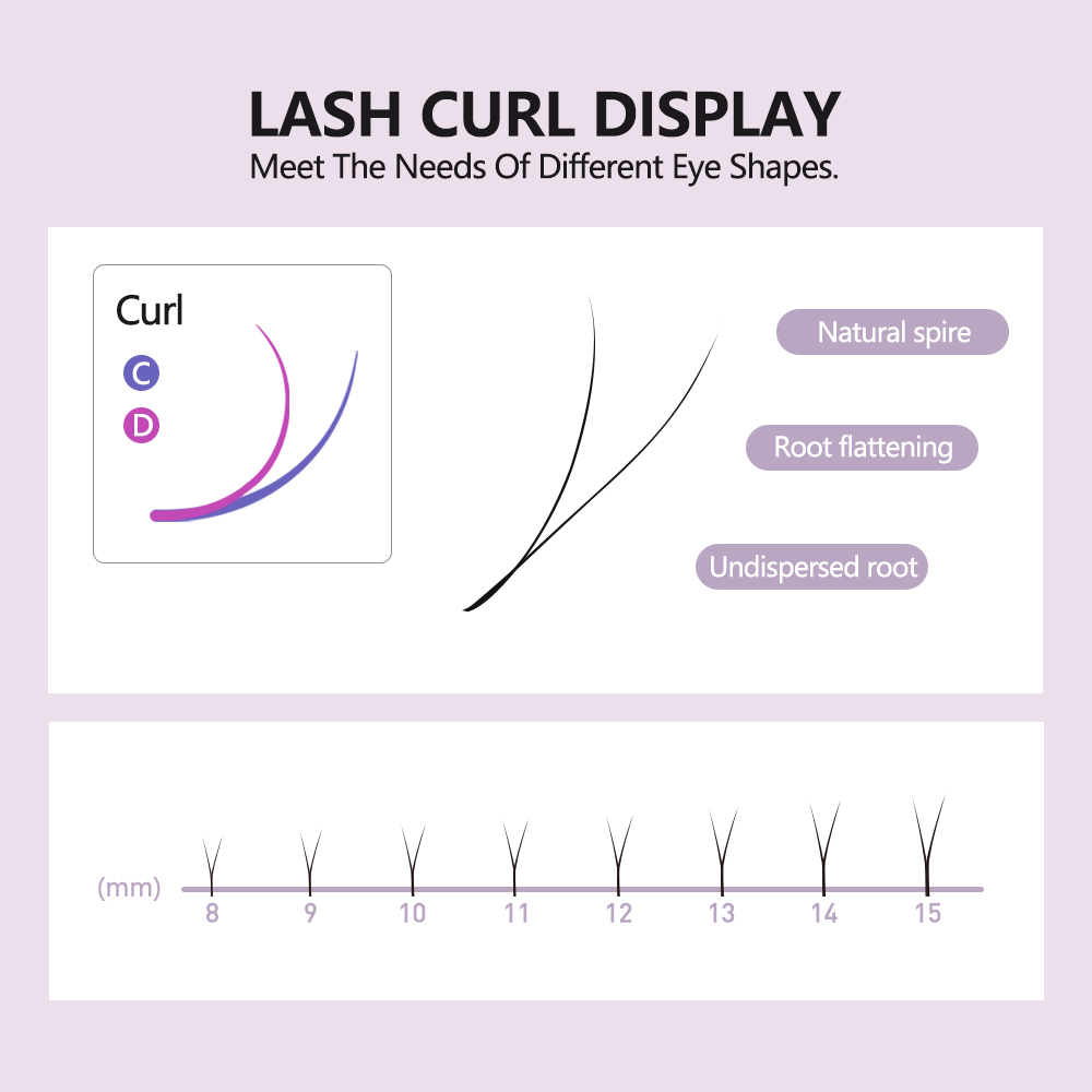 SAKURAHANA 2D YY Rzęsy z Podwó – Eyelash Extension Double Volume recenzja i cena