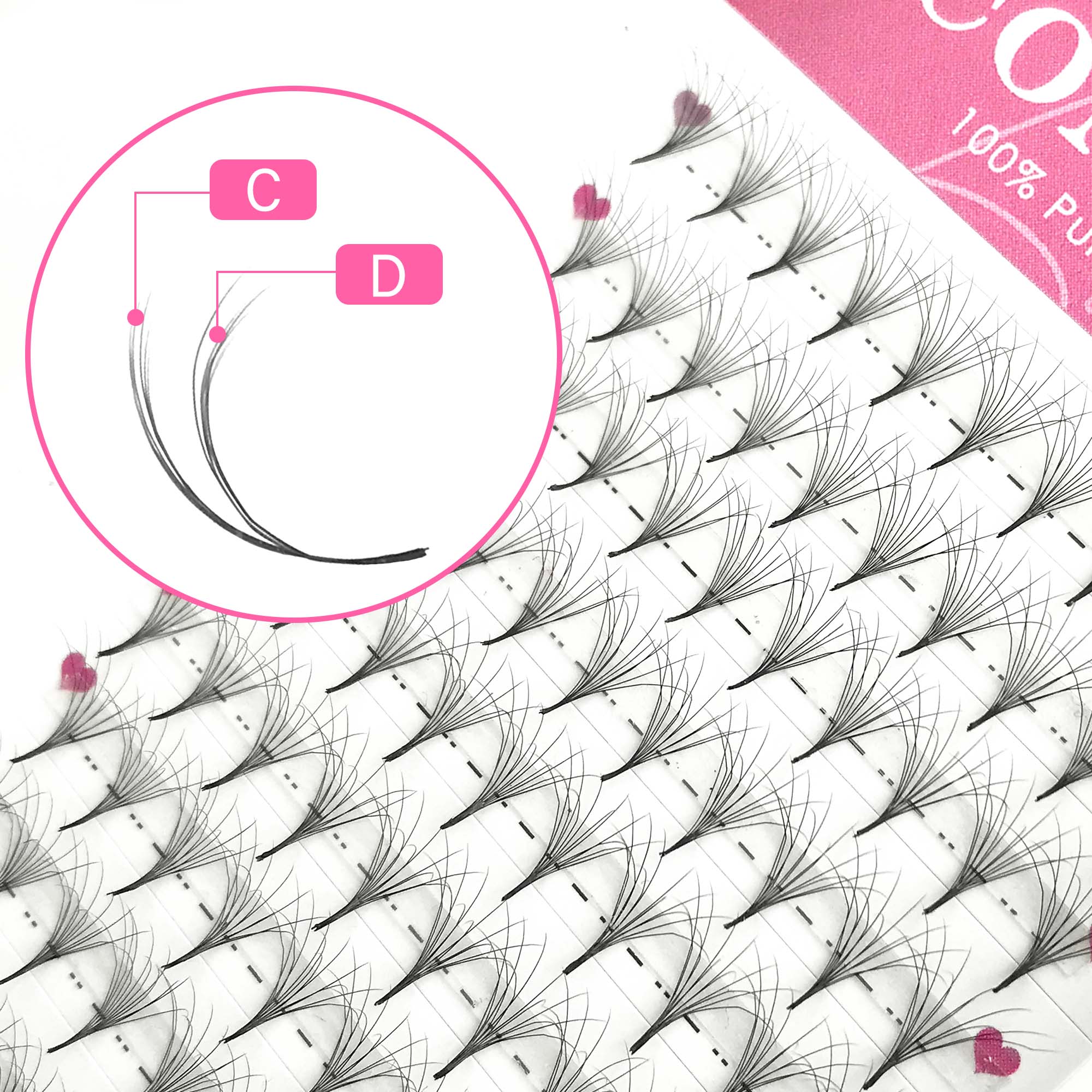 COMANGO ładne dwuwarstwowe, pu – Eyelash Extension Double Volume recenzja i cena