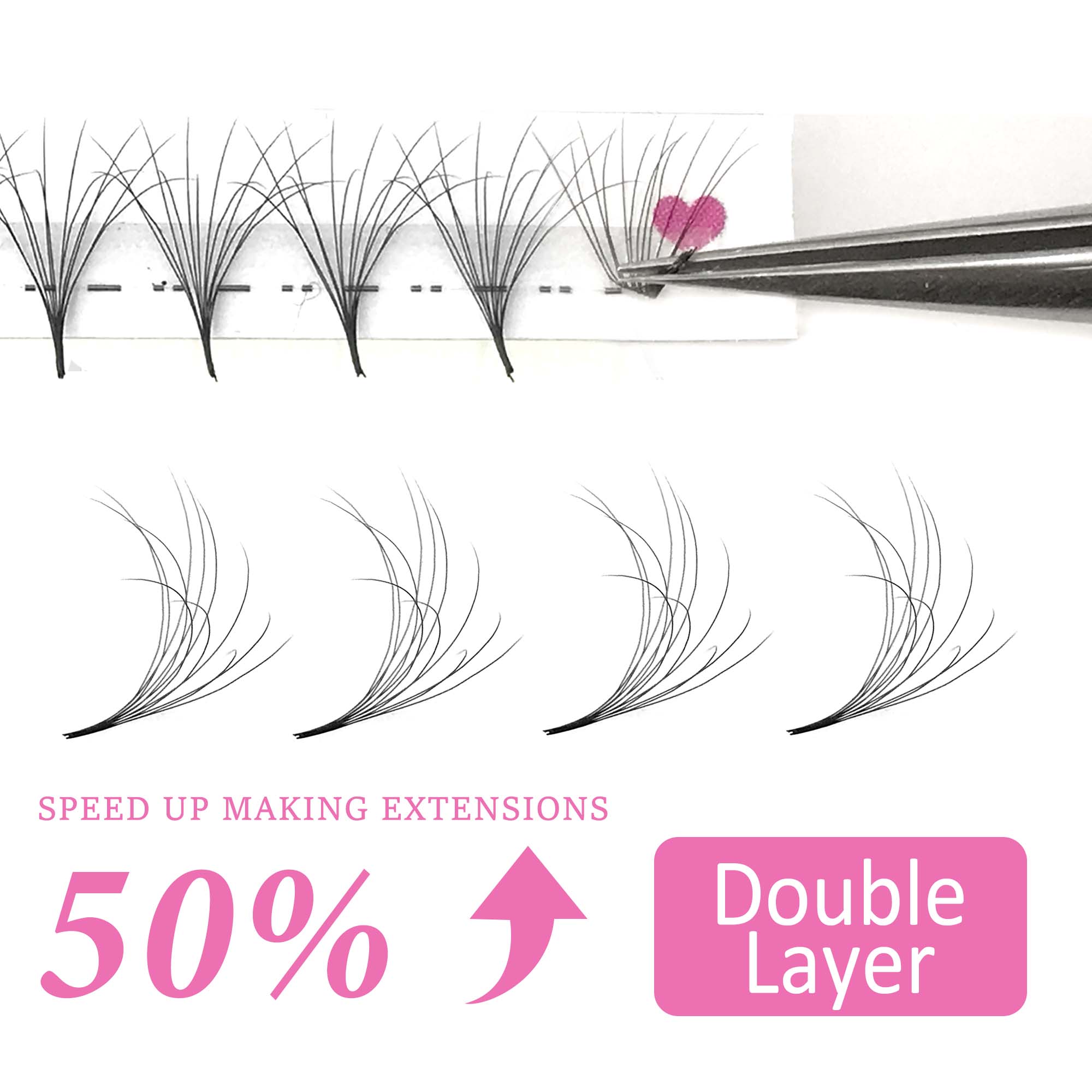 COMANGO ładne dwuwarstwowe, pu – Eyelash Extension Double Volume recenzja i cena