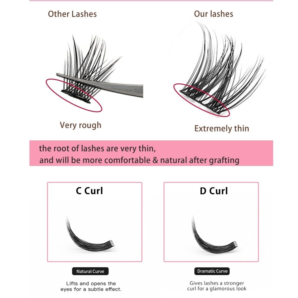 Naturalny wygląd, zestaw do sa – Eyelash Extension Jakarta recenzja i cena