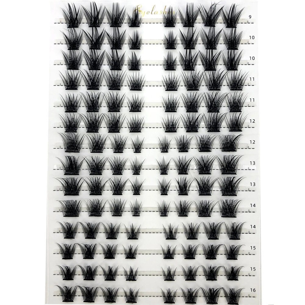Mieszanka rzęs do przedłużania – Eyelash Extension Cat Eye recenzja i cena