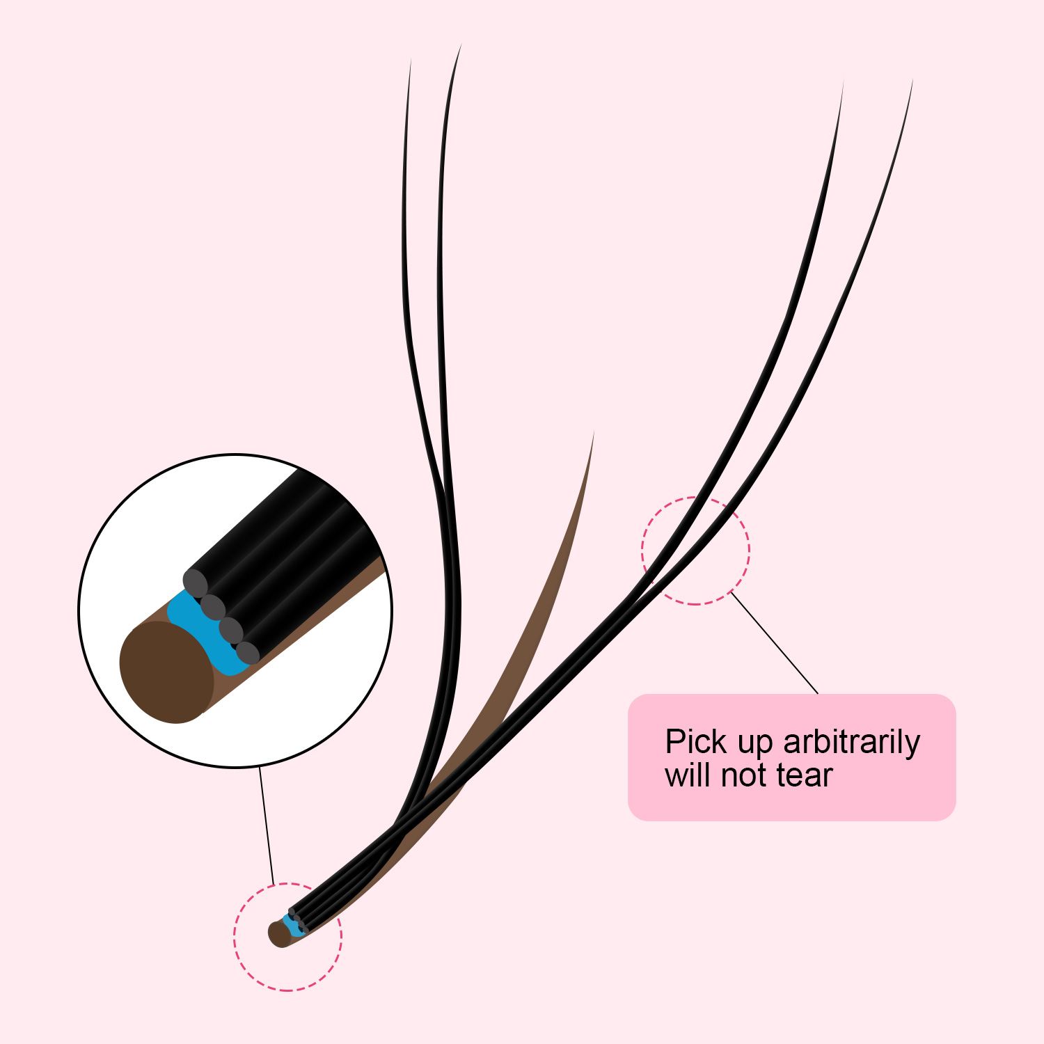 ARISON Brązowe Rzęsy 2D YY z P – Eyelash Extension Double Volume recenzja i cena