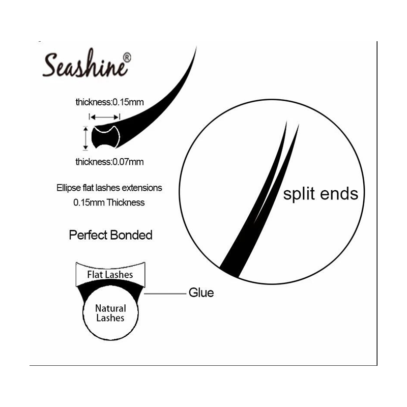 Seashine elipsy płaskie rzęsy  – Eyelash Extension C Curl recenzja i cena