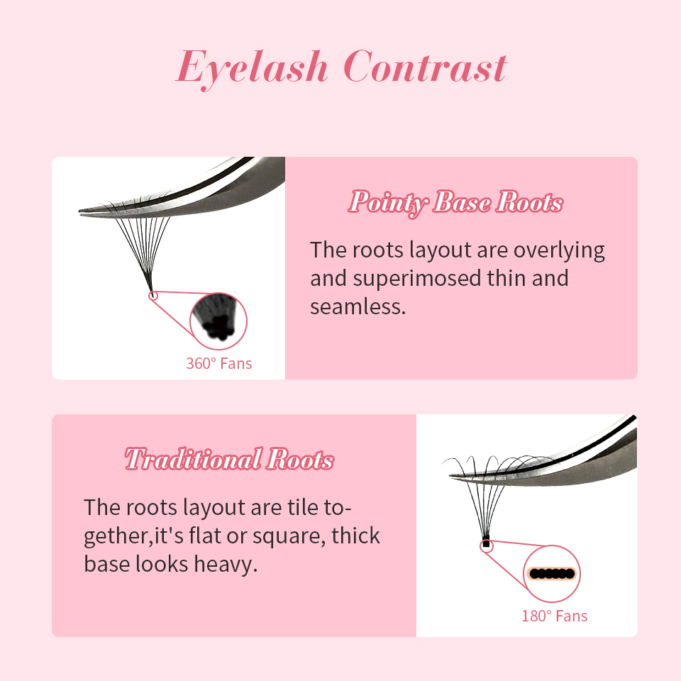 RUJADE cienkie spiczaste podło – Eyelash Extension Human Hair recenzja i cena