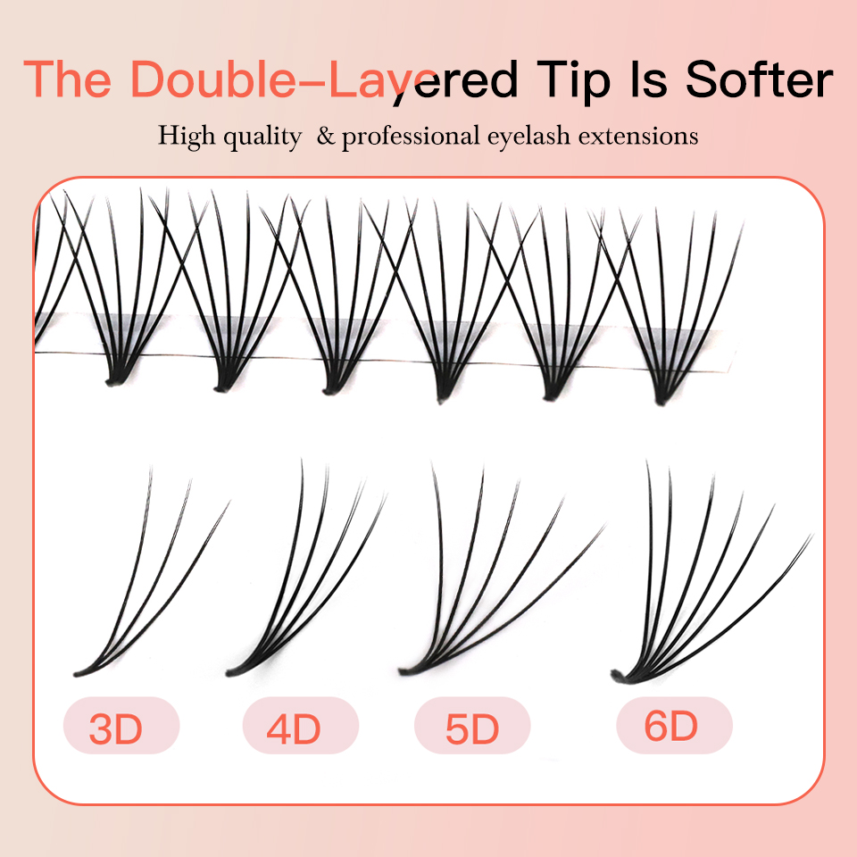 AGUUD Kamelie Gotowe Kępki Rzę – Eyelash Extension Double Volume recenzja i cena