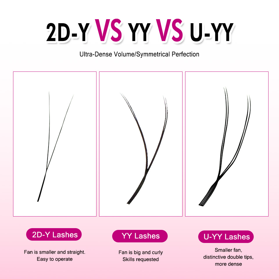 Rujade Rzęsy w Kształcie Liter – Eyelash Extension Double Volume recenzja i cena