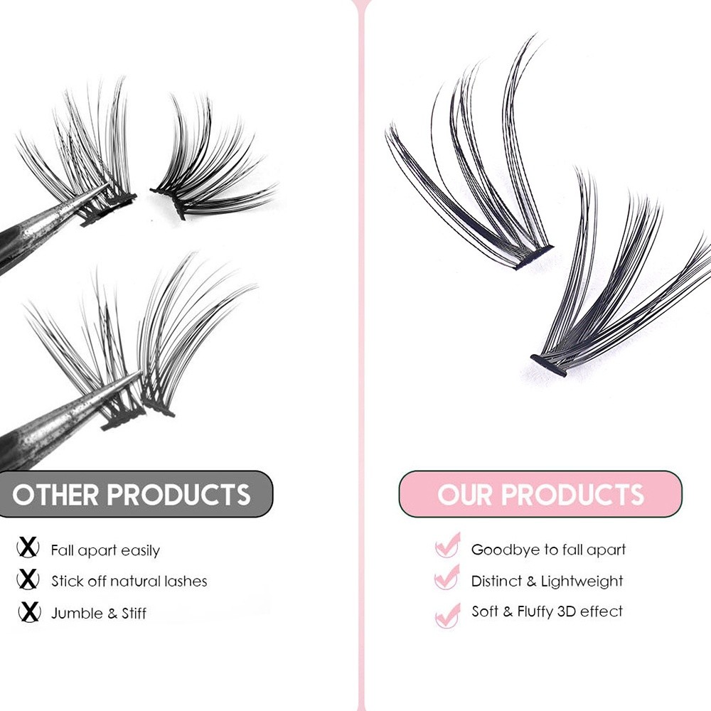 Sztuczne rzęsy o długości 8-16 – Eyelash Extension Wispy Look recenzja i cena