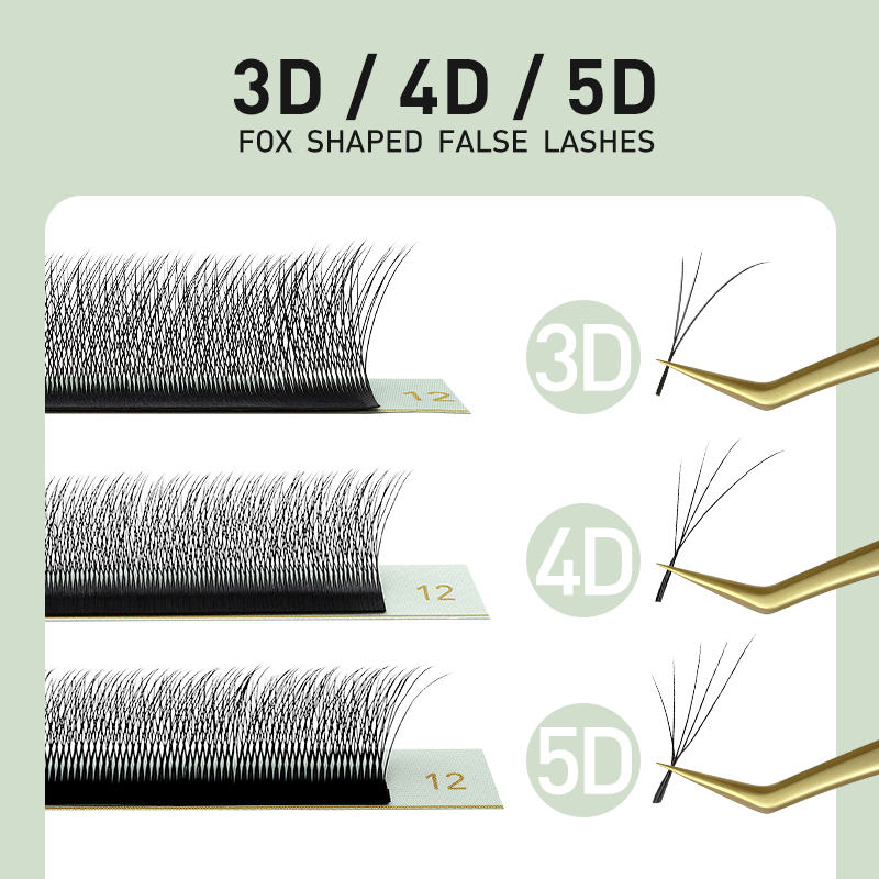 SAKURAHANA Rzęsy 3D 4D 5D w ks – Eyelash Extension Cat Eye recenzja i cena