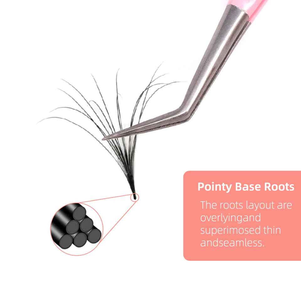 New Arrival Double Layers Prem – Eyelash Extension Double Volume recenzja i cena