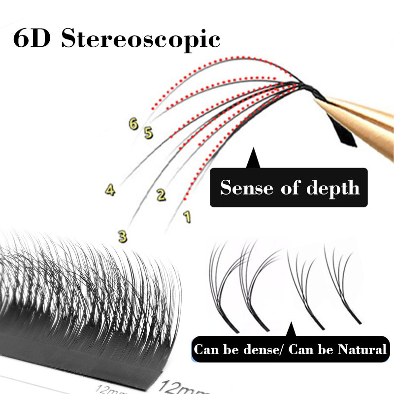Winky Beauty 6D Wild Eyelashes – Eyelash Extension Double Volume recenzja i cena