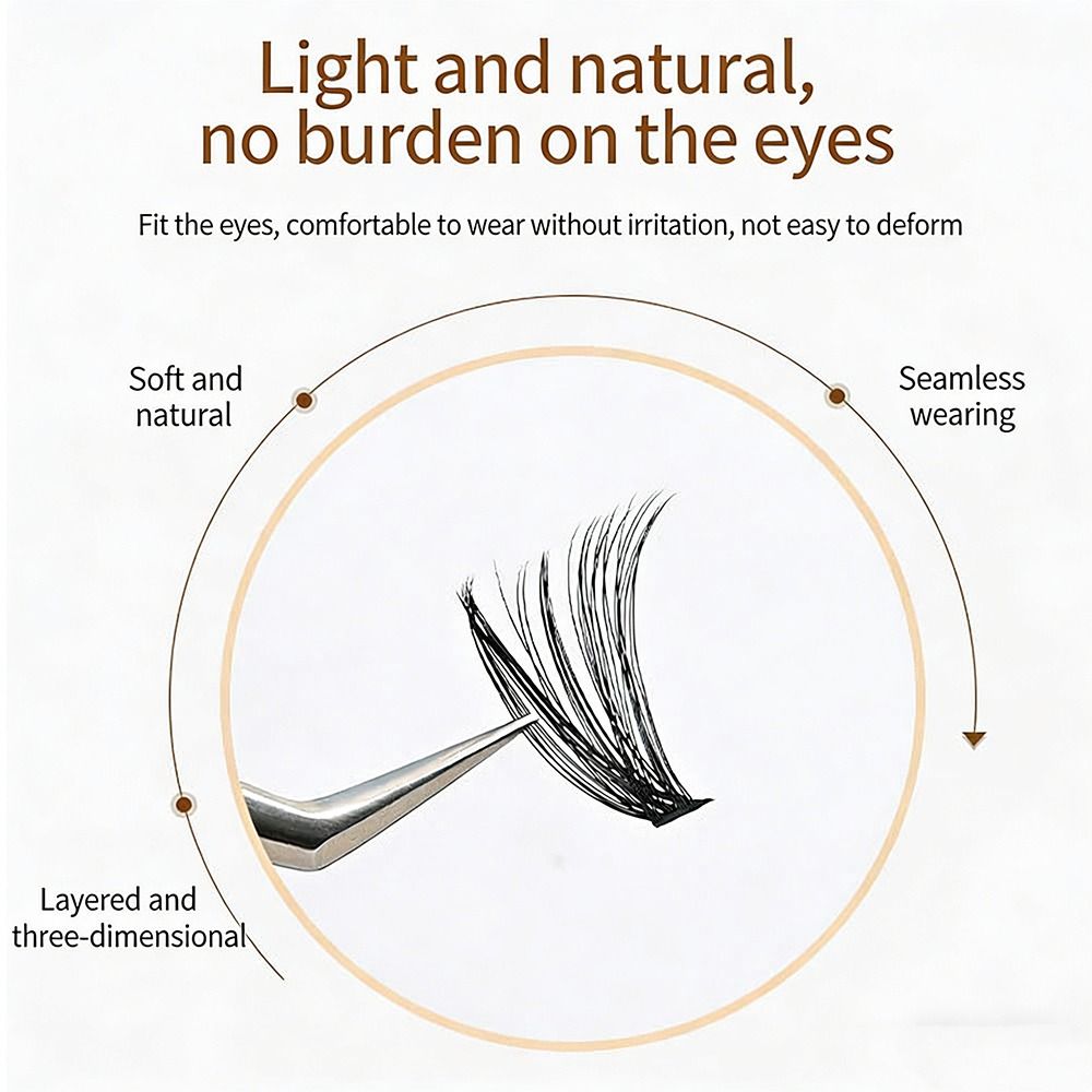 Naturalne sztuczne rzęsy o del – Eyelash Extension Wispy Look recenzja i cena
